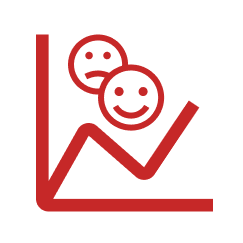 Sentiment Analysis & Review Management